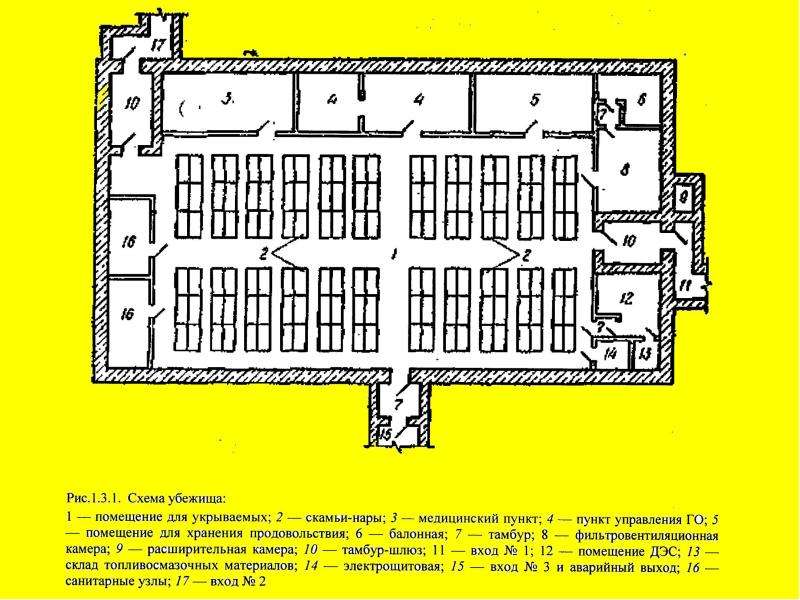 Схема убежища обж