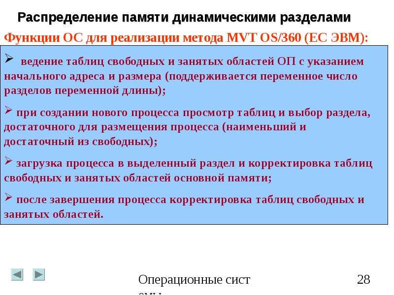 Управление памятью в операционных системах презентация