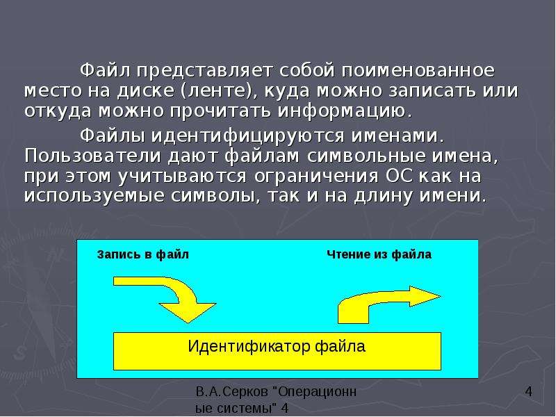 Представленную файлом. Что представляет собой файл. Сжатый файл представляет собой файл. Сжатые файлы представляют собой. Поименованная информация на диске.