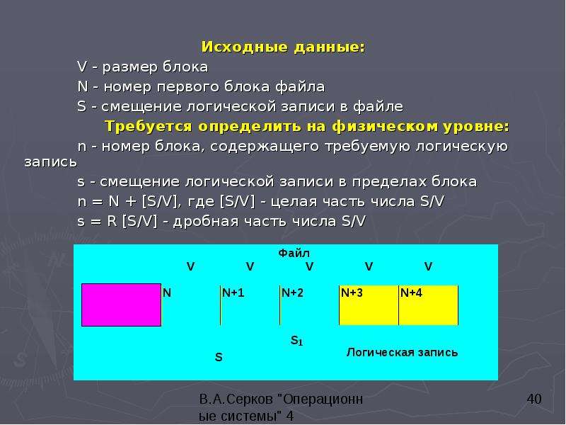 Logic запись