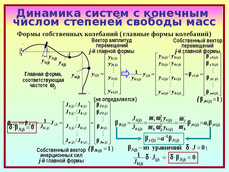 1 конечное число. Динамика систем с конечным числом степеней свободы. Собственные колебания систем с конечным числом степеней свободы. Устойчивость систем с конечным числом степеней свободы. Частотное уравнение системы с конечным числом степеней свободы.