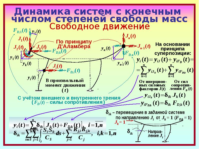 Число степеней свободы системы