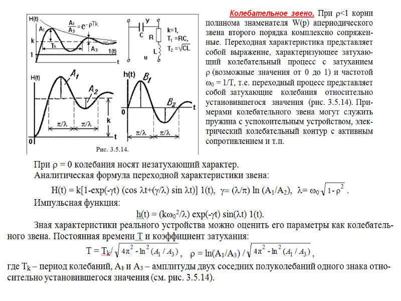 Процесс колебания