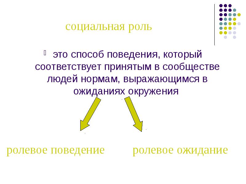 Этика менеджмента презентация