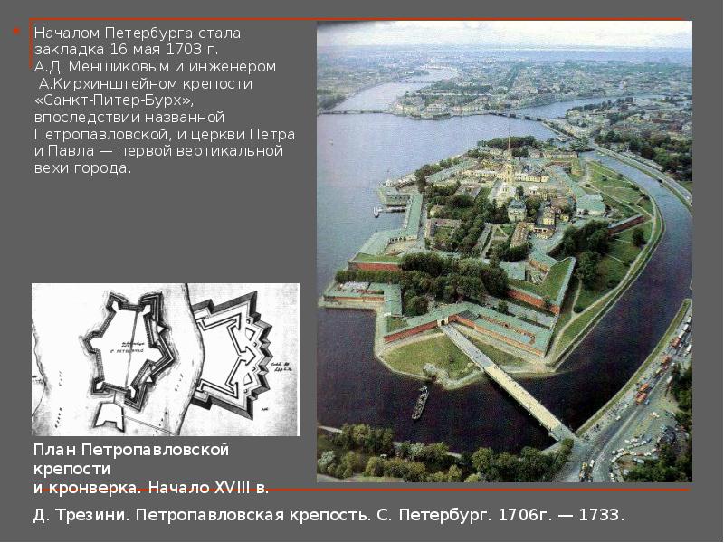 План петропавловской крепости 1703