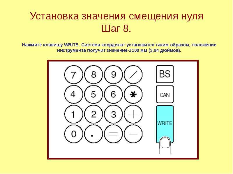 Положение инструмента. Смещение нуля в логике. Что такое значение смещения. Нулевой шаг.