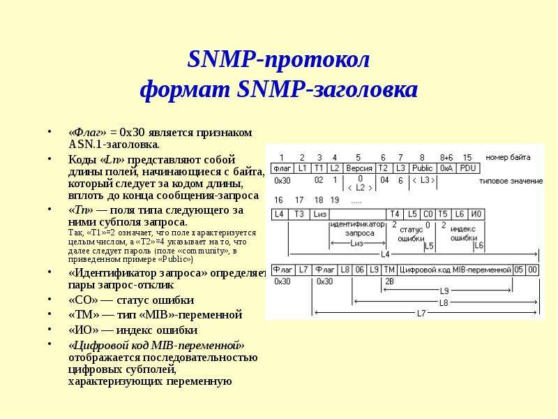 Протоколы прикладного уровня презентация