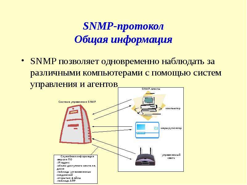 Протоколы прикладного уровня презентация