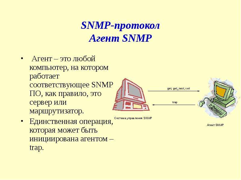 Протоколы прикладного уровня презентация