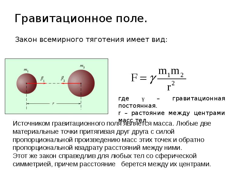 Закон всемирного тяготения силы всемирного притяжения