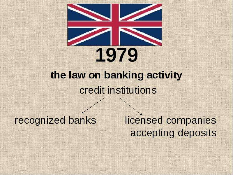 Made in great britain. Banks in great Britain. Banking System in great Britain.