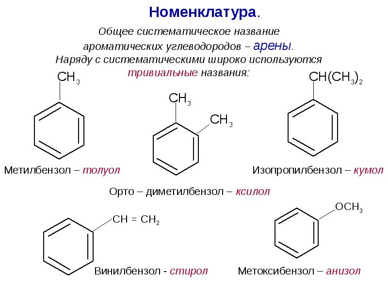 Формулы веществ аренов. Ароматические углеводороды арены номенклатура. Изомеры c9h12 с бензольным кольцом. Соединения с бензольным кольцом. Ароматические соединения общая формула.