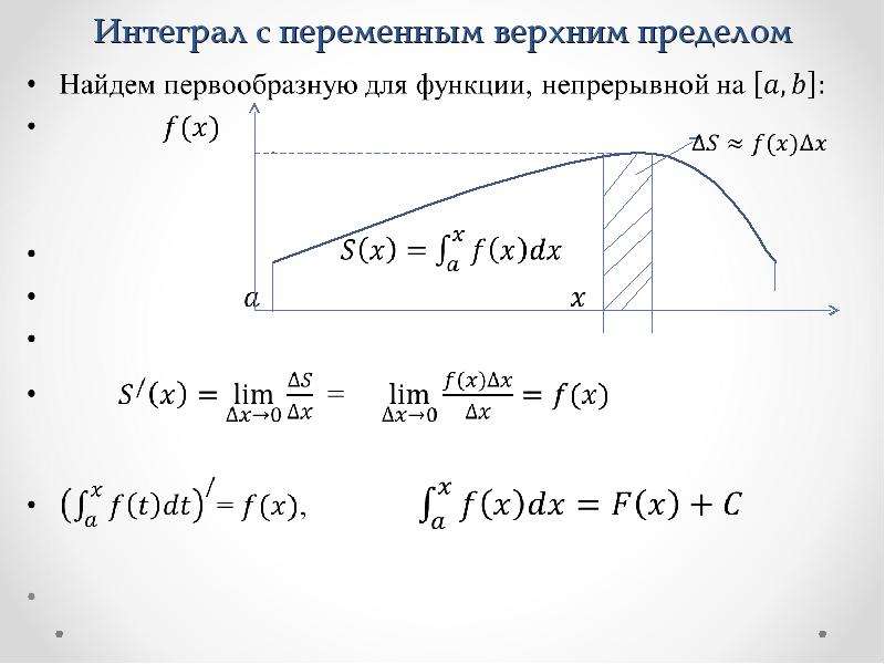 Теорема о верхнем пределе интеграла. Вычисление определенного интеграла с переменным верхним пределом. Интеграл с переменным верхним пределом. Определенный интеграл с переменным верхним пределом интегрирования. Интеграл по переменному верхнему пределу.