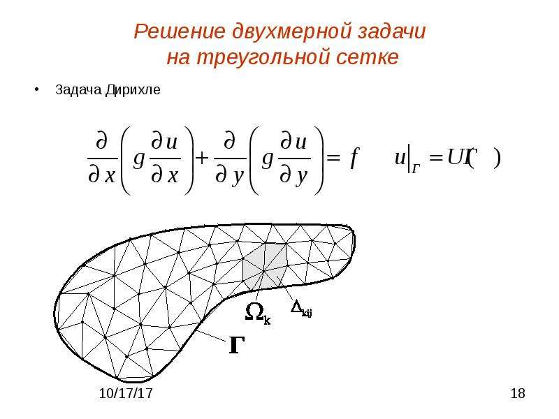 Метод конечно