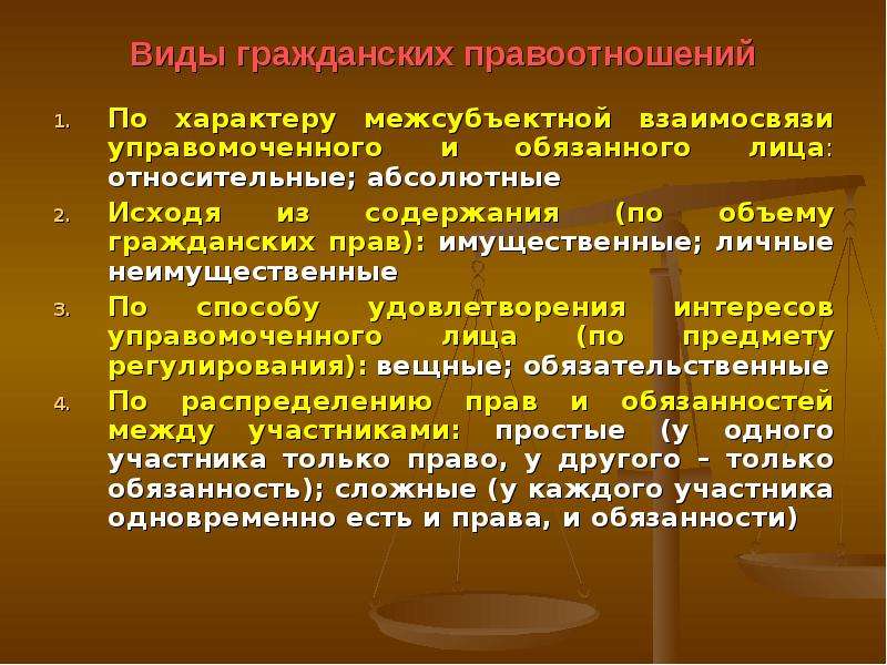 Абсолютные и относительные правоотношения. Управомоченное и обязанное лицо. Управомоченный это. Управомоченной.