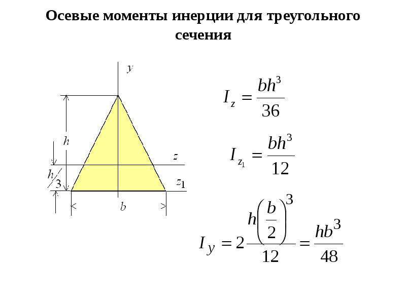 Площадь осевого сечения треугольника. Момент инерции равнобедренного прямоугольного треугольника. Момент инерции треугольника формула. Момент инерции равнобедренного треугольника. Момент инерции прямоугольного треугольника формула.