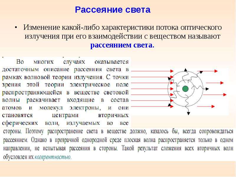 Изменение света. Рассеяние света. Теория рассеяния света. Явление рассеяния света. Принцип рассеяния света.