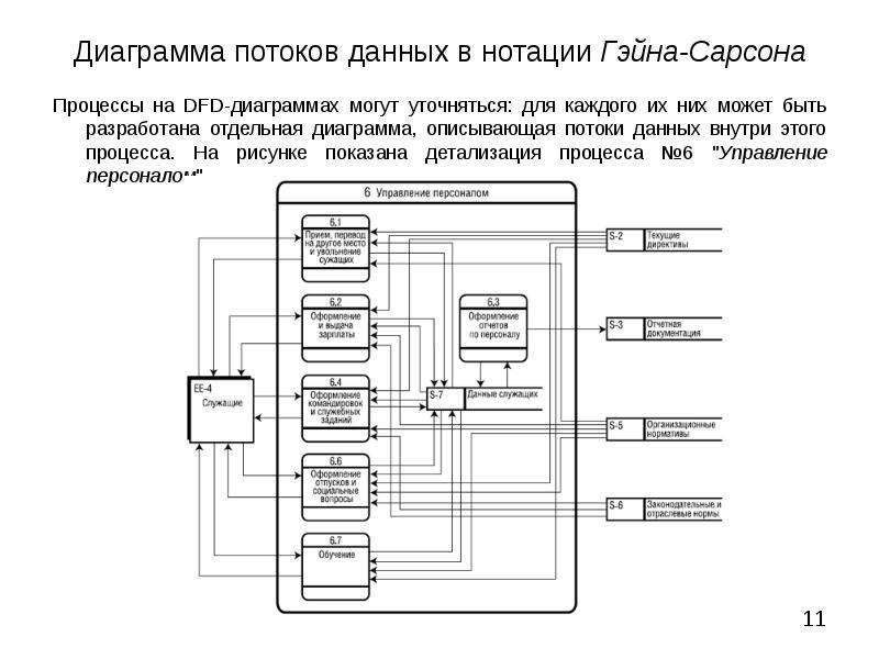 Расшифровка потока данных автосканера