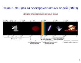 Защита от электромагнитных полей
