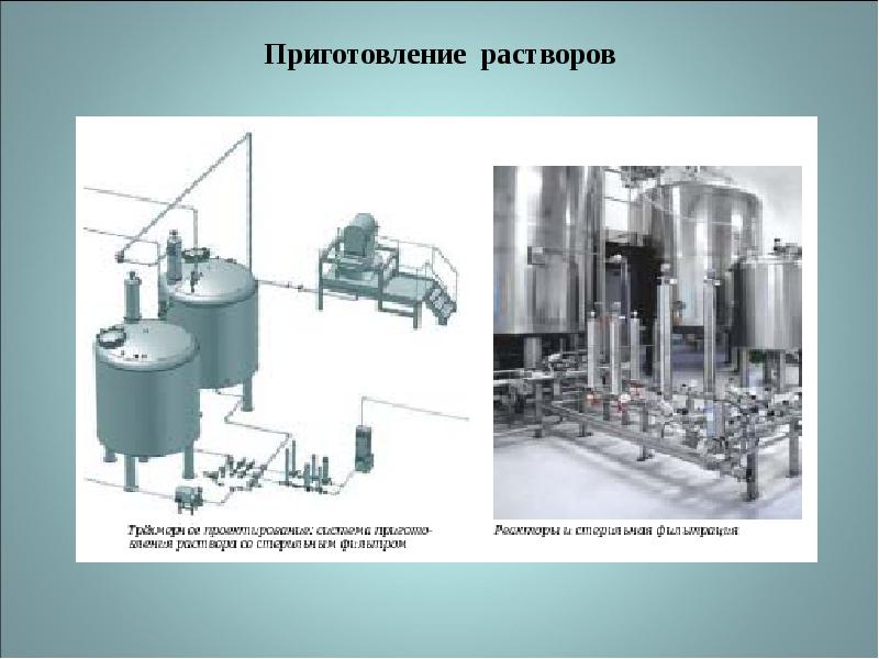 Схема производства лекарственных средств