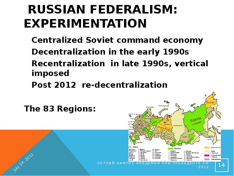 Доклад: American Federalism in 1990s.