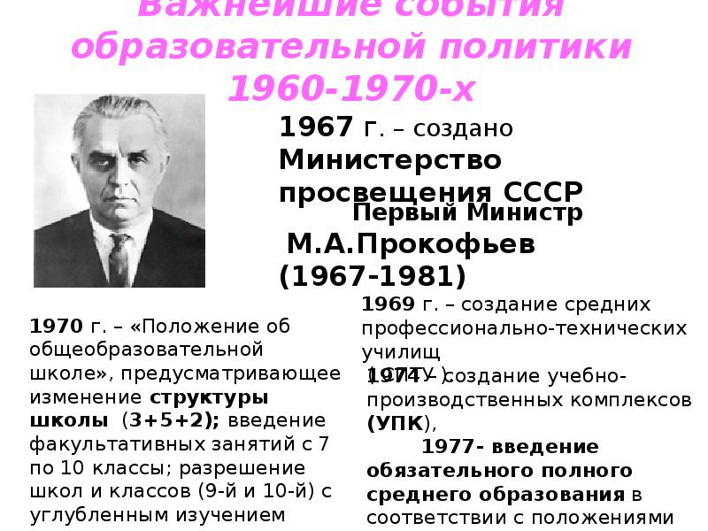 Политика 1960 1970