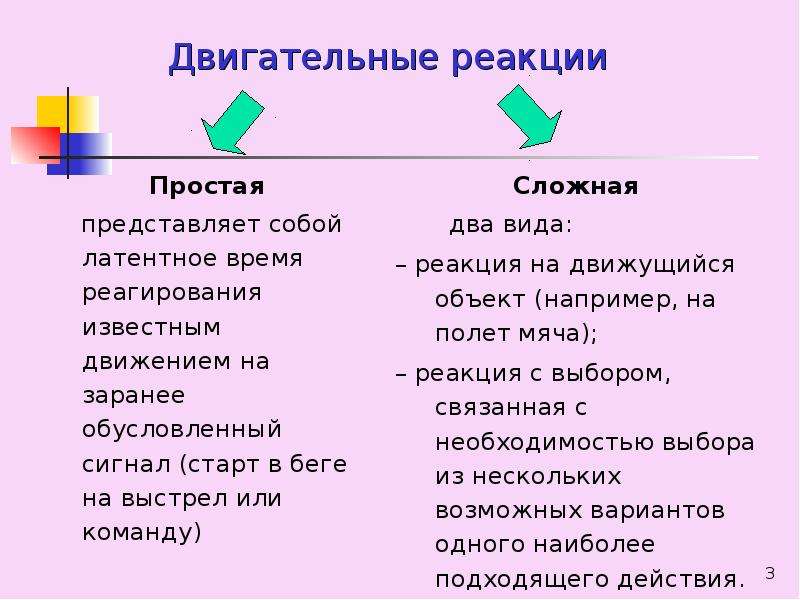 Развитие скоростных способностей план конспект