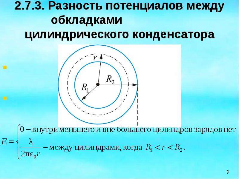 Разность потенциалов между. Разность потенциалов между обкладками цилиндрического конденсатора. Разность потенциалов цилиндрического конденсатора. Потенциал внутри цилиндрического конденсатора. Между обкладками цилиндрического конденсатора.