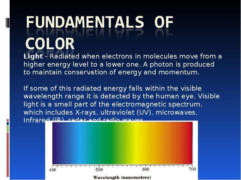 Презентация Fundamentals Of Color