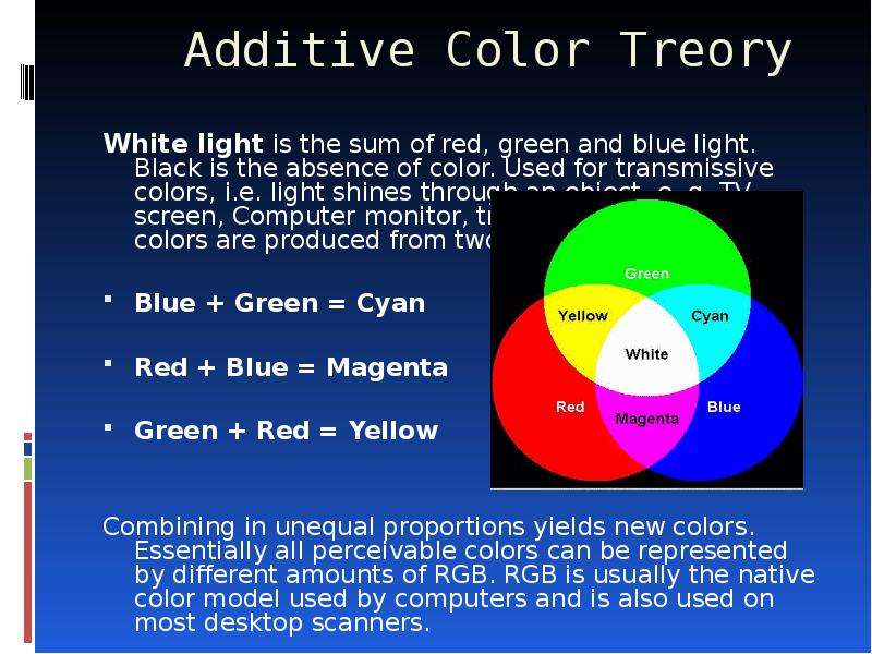 Additive Color Treory White light is the sum of red, green and blue light. Black is the absence of c