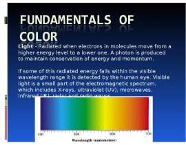 fundamentals Of Color