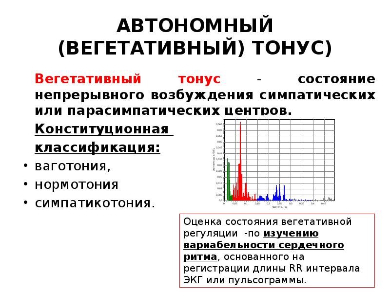 Ваготония это. Вегетативный тонус. Вегетативный тонус нормотония. Вегетативный тонус физиология. Нормотония ваготония и симпатикотония.