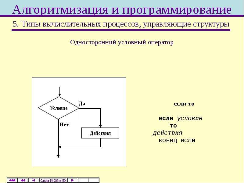 Алгоритмизация это. Алгоритмизация вычислительного процесса. Алгоритмизация и программирование. Сущность алгоритмизации вычислительных процессов. Управляющие структуры в программировании.