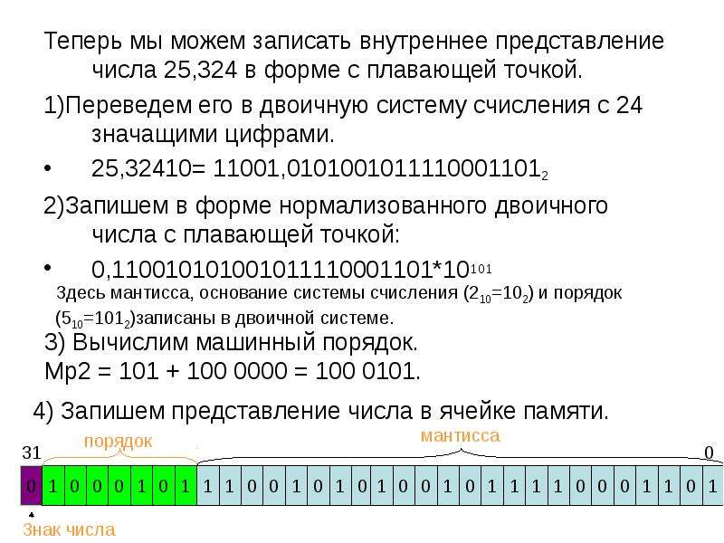 Представление вещественных чисел презентация 8 класс