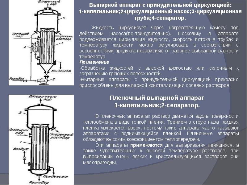 Циркулирующие жидкости транспортируют. Пленочный прямоточный выпарной аппарат вапп-1250. . Выпарной аппарат пленочный выпарной аппарат.. Выпарные аппараты для выпаривания вязких растворов. Выпарные трубчатые аппараты Пленочные с циркуляцией.