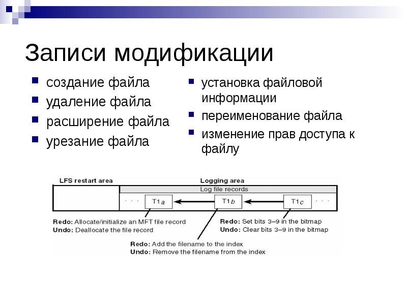 Установить модификацию