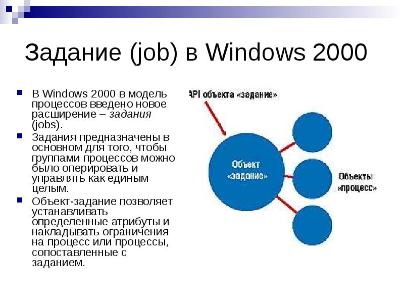 Операционная система не соответствует предъявленным требованиям kaspersky