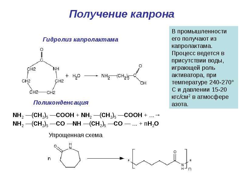 Капрон схема получения