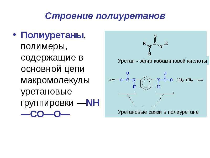 Полиуретан презентация по химии