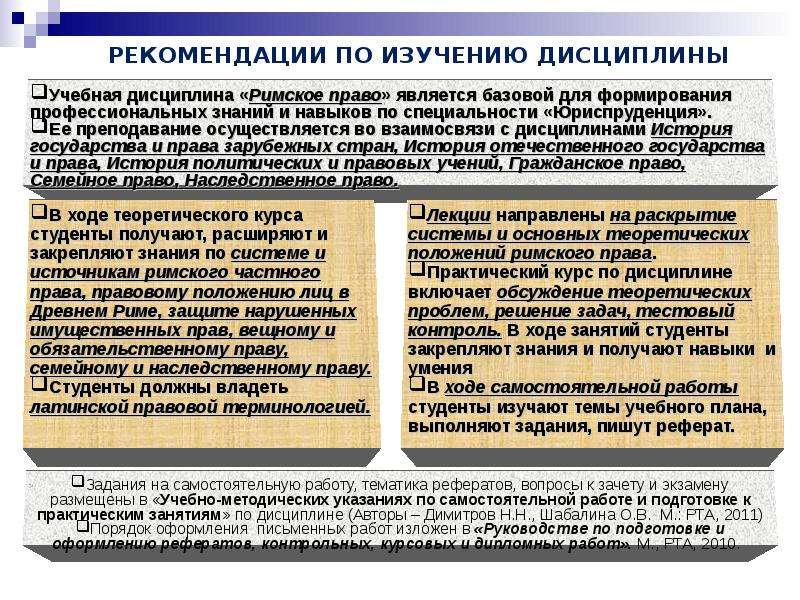 Лица в римском праве. Положения Римского права. Защита права в римском праве. Принципы Римского права. Постулаты Римского права основные.