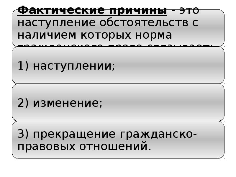 Правовой статус гражданских войн.