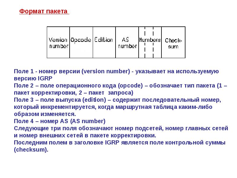 Формат 25. Форматы пакетов. Протокол IGRP, структура пакета. Обобщенный форма пакета. Основные поля пакета.