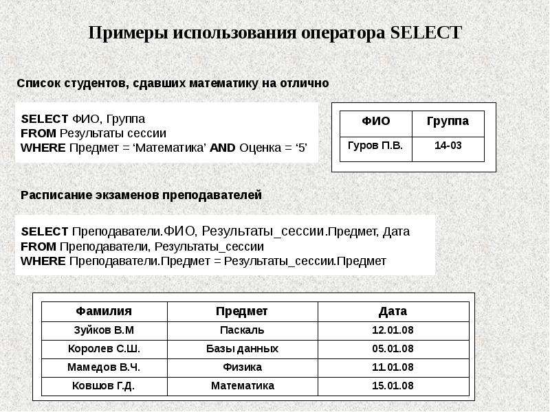 Следующий запрос. Примеры использования select. Выполнения оператора select базы данных. Пример Селект (select). Пример Селект запроса.