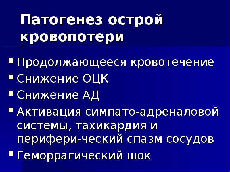 Патогенез геморрагического шока схема