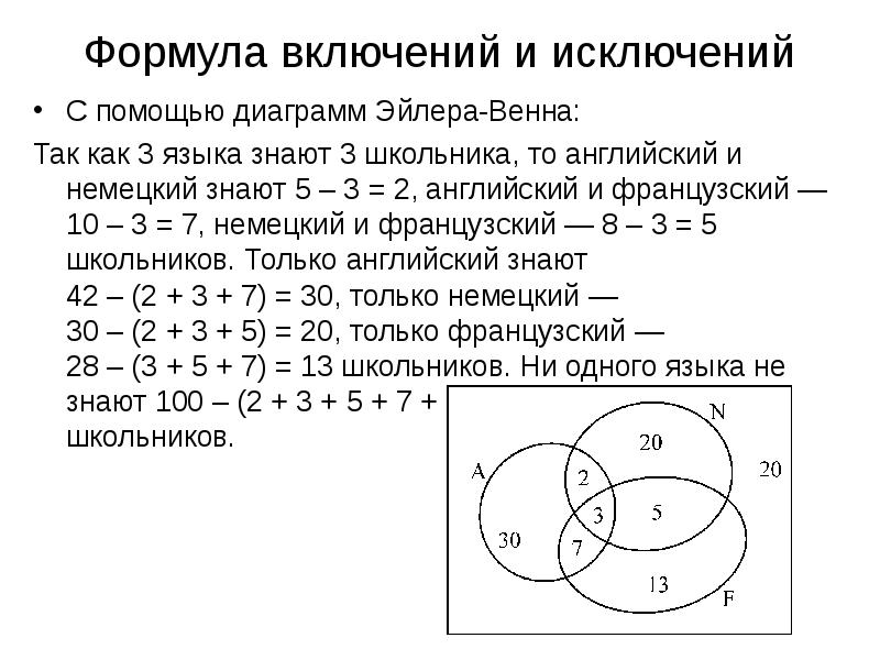 Теория 1 5 задания. Диаграммы Эйлера-Венна и теория множеств. Диаграмма Эйлера Венна для множеств. Диаграммы Эйлера-Венна задачи. Пересечение диаграммы Эйлера Венна.