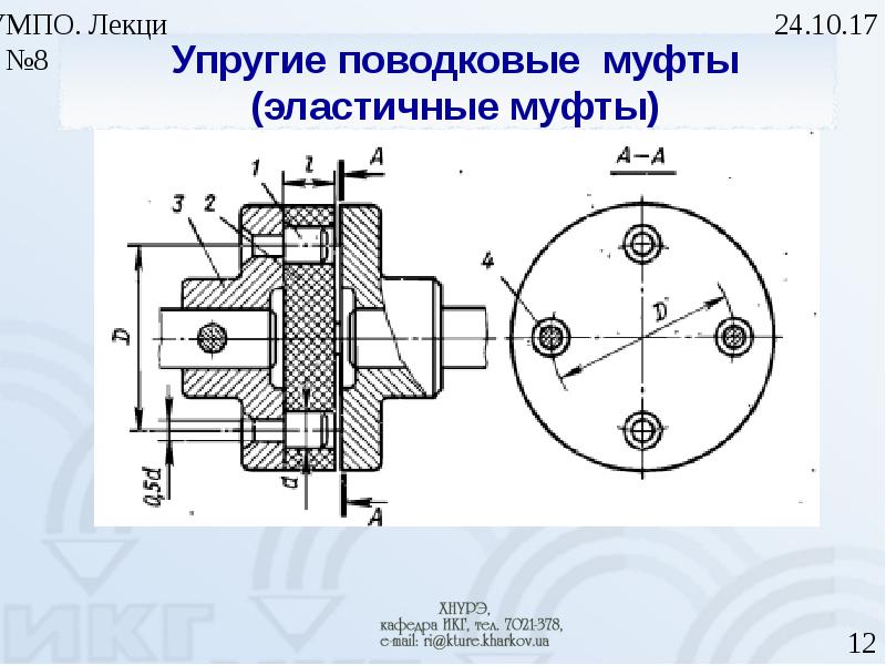 К достоинствам изображенной на рисунке муфты относят