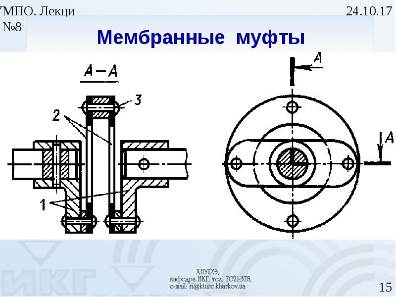 Презентация муфты техническая механика