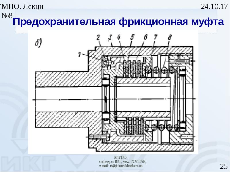 Чертеж предохранительной муфты