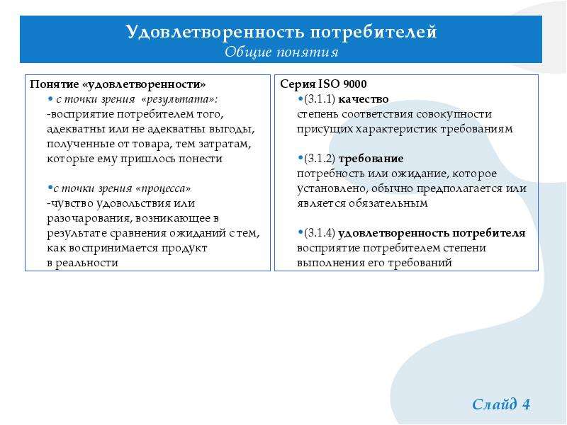 Удовлетворение потребителя. Методы определения удовлетворенности потребителей. Методы исследования удовлетворенности потребителей. Удовлетворение потребителя в маркетинге. Концептуальная модель удовлетворенности потребителей.