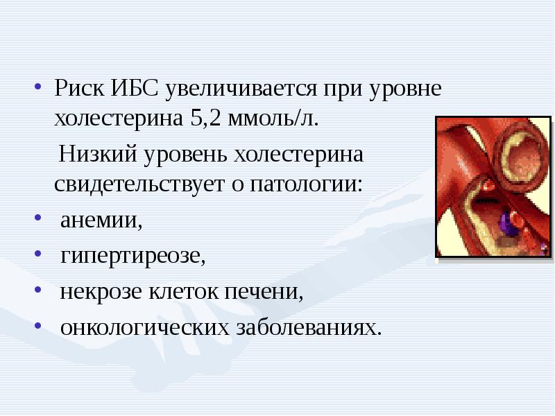 Презентация ишемическая болезнь